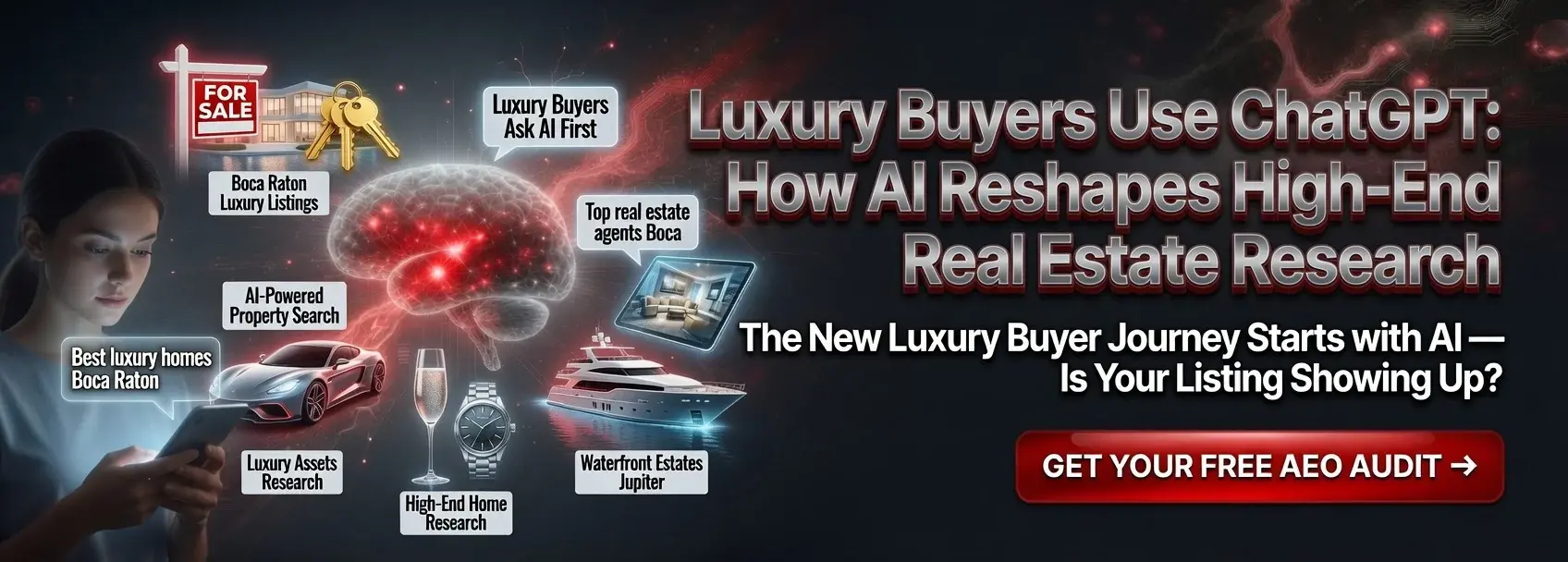 Luxury Buyers Use ChatGPT 2026: How AI Reshapes High-End Real Estate Research